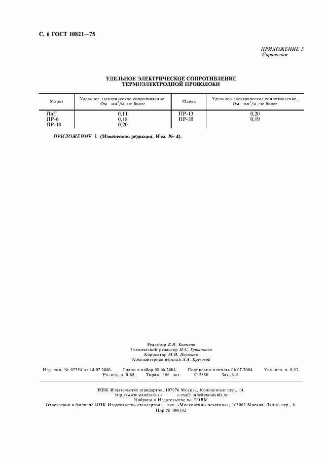 Страница 8 ГОСТ 10821-75