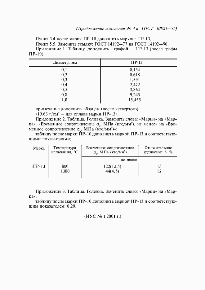 Приложение №4