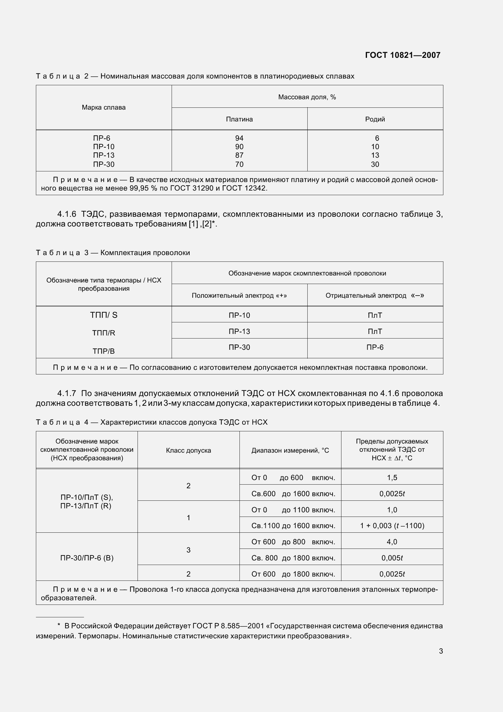 Страница 6 ГОСТ 10821-2007