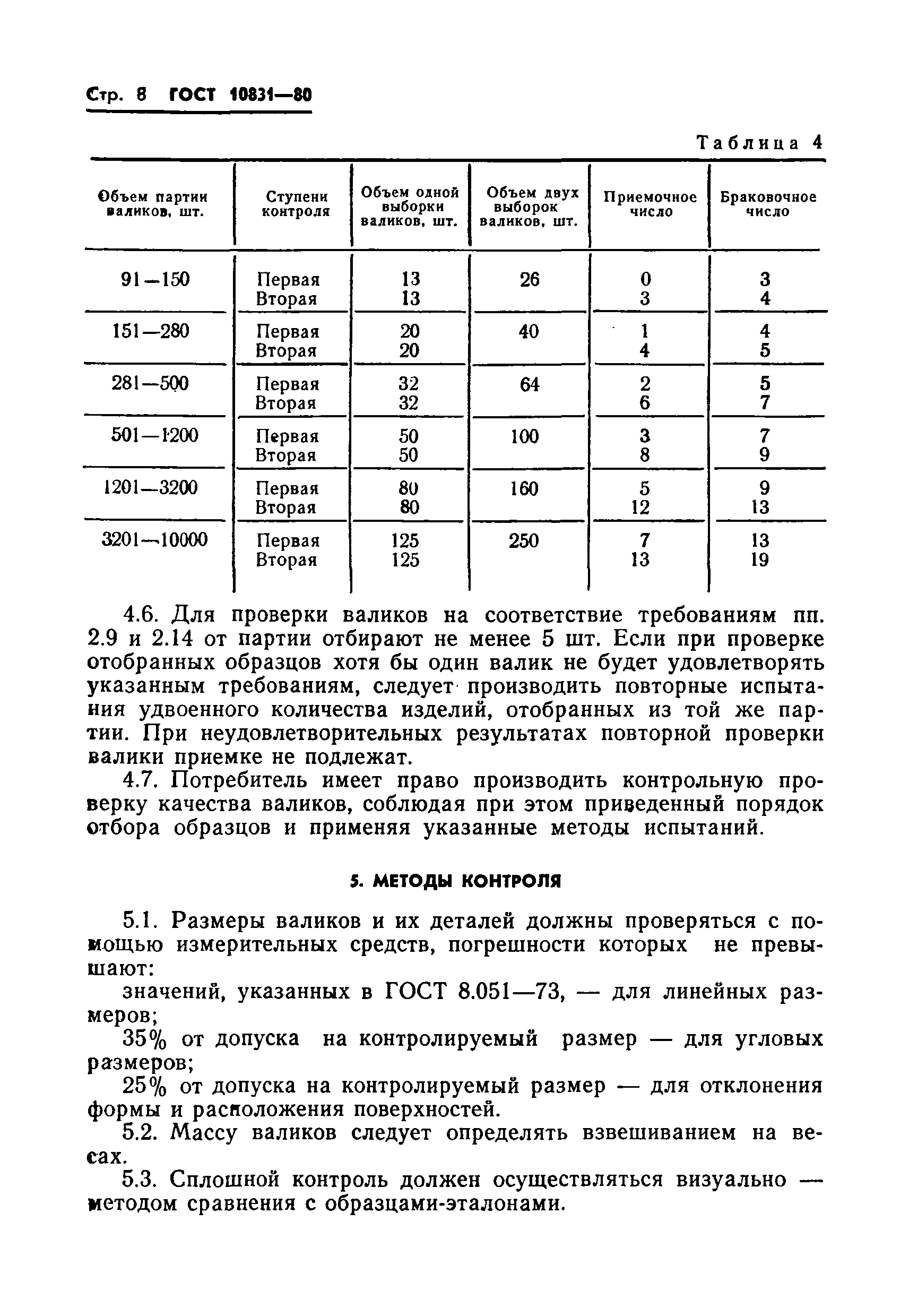 Страница 10 ГОСТ 10831-80