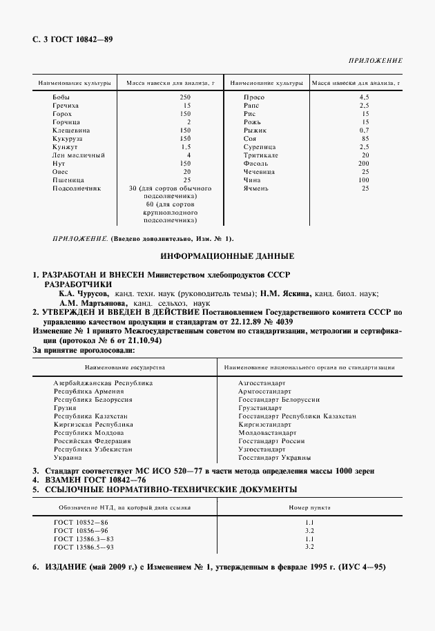 Страница 4 ГОСТ 10842-89