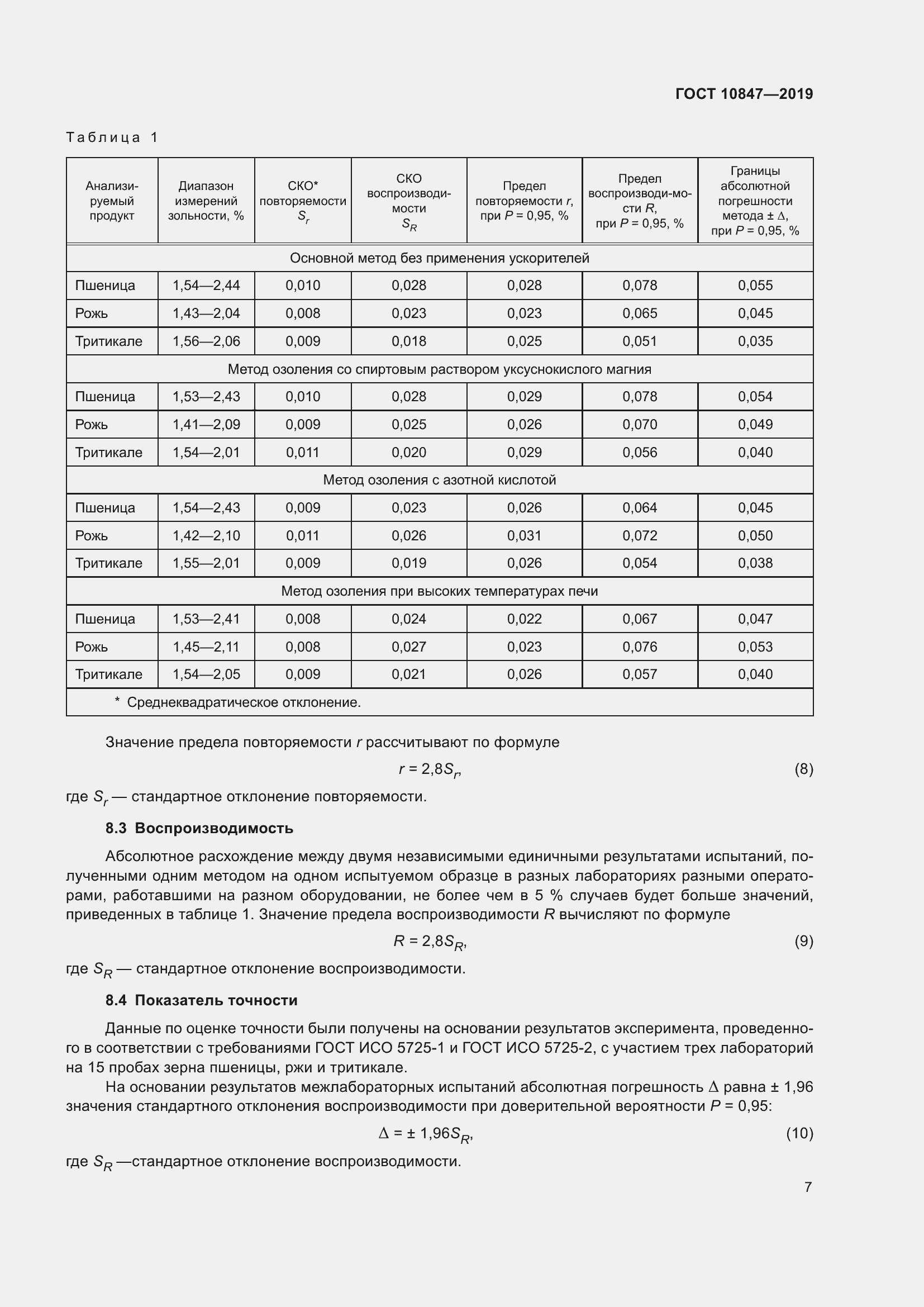 Страница 13 ГОСТ 10847-2019