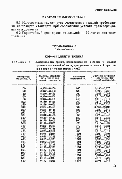 Страница 17 ГОСТ 10851-94