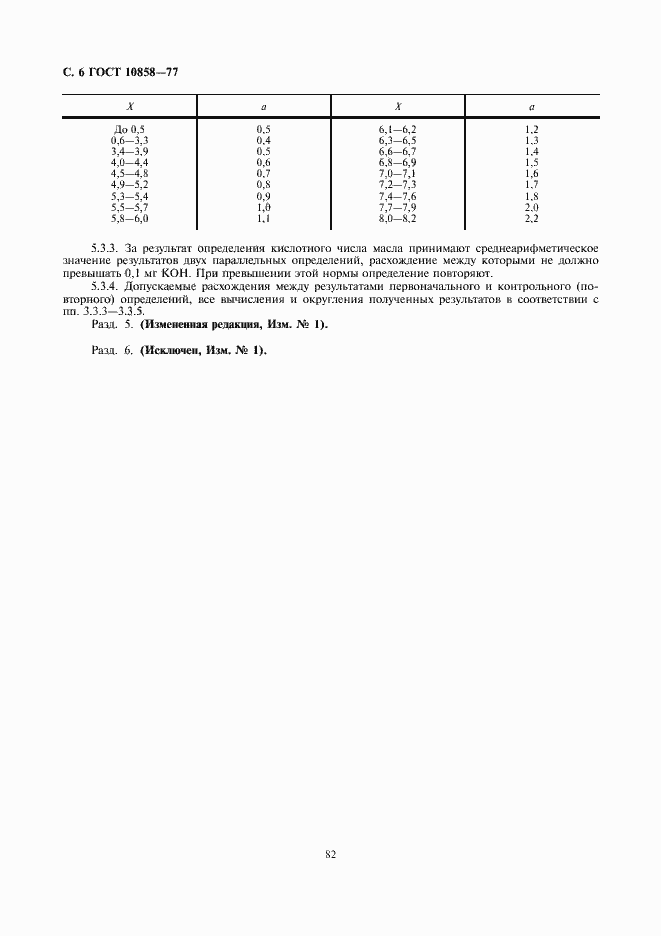 Страница 8 ГОСТ 10858-77