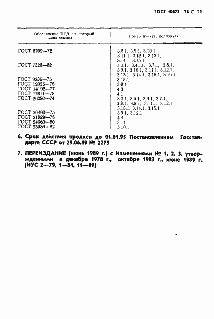 Страница 22 ГОСТ 10873-73