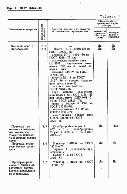 Страница 4 ГОСТ 8.046-85