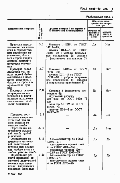 Страница 5 ГОСТ 8.046-85