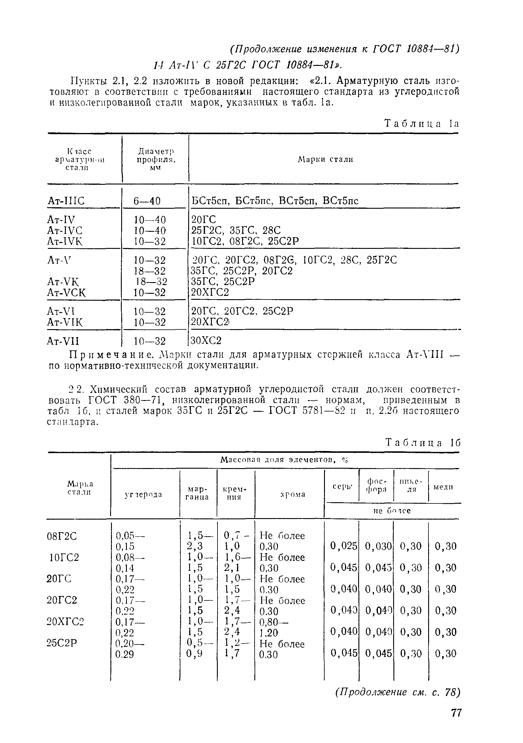 Страница 16 ГОСТ 10884-81
