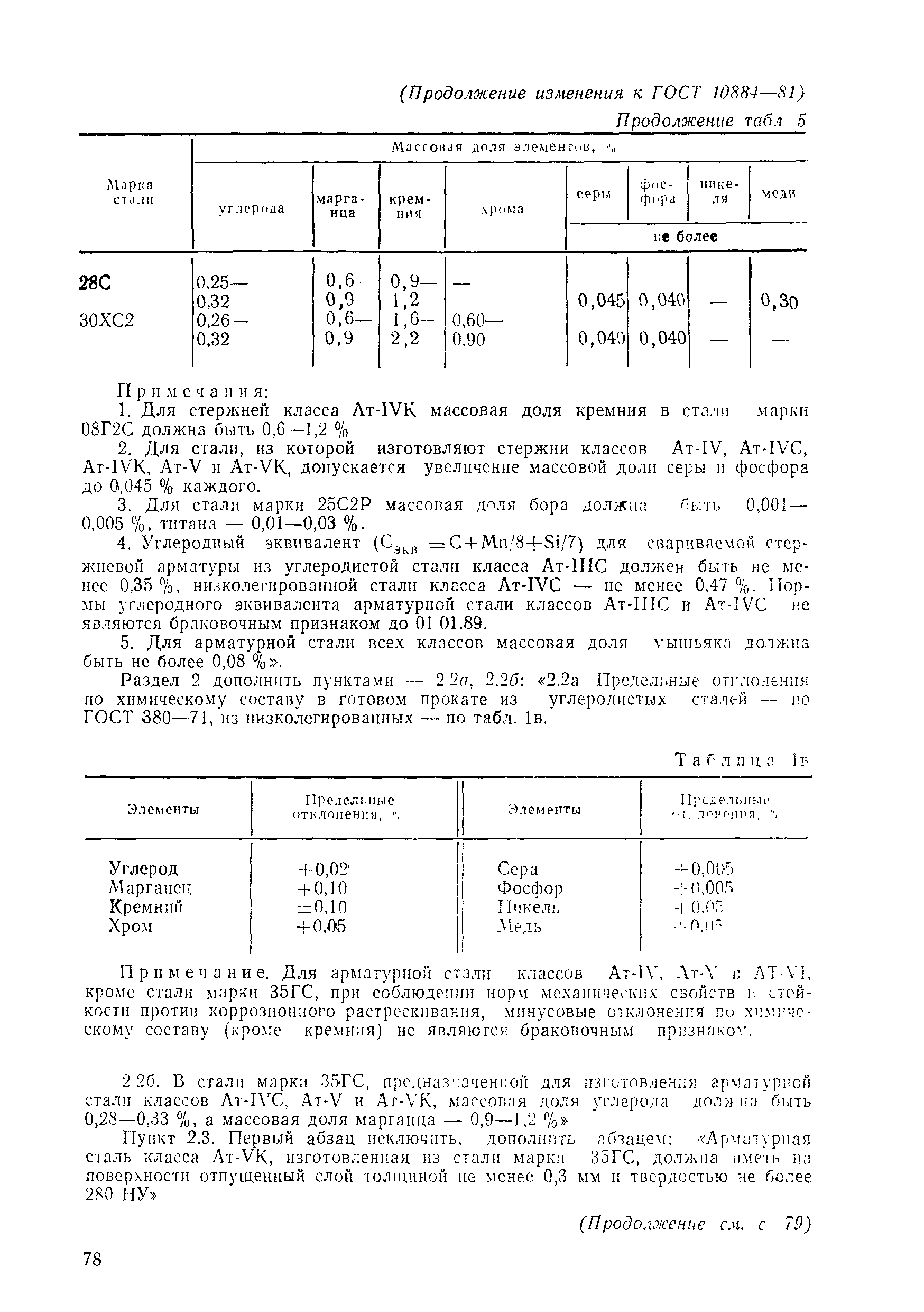 Страница 17 ГОСТ 10884-81