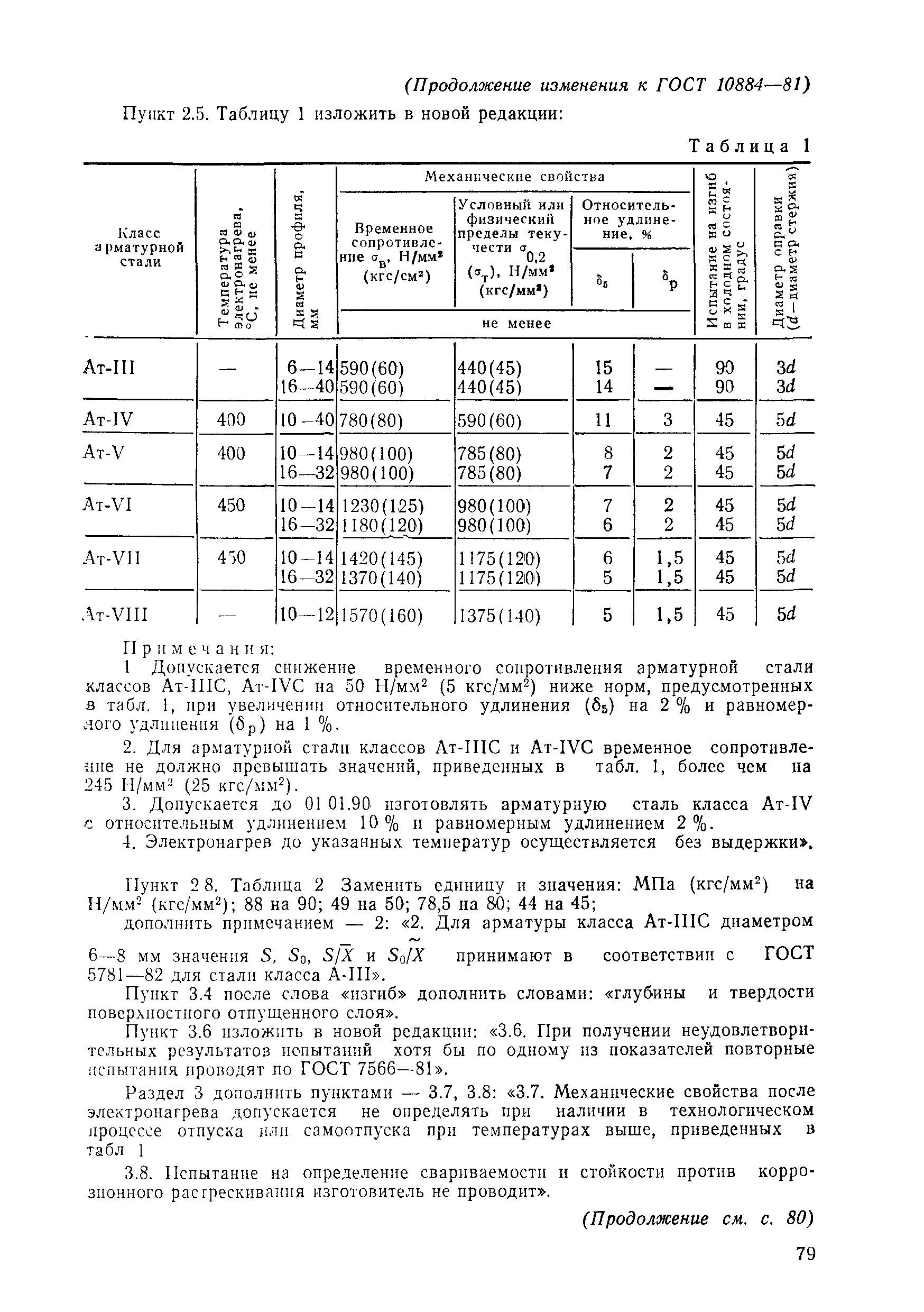 Страница 18 ГОСТ 10884-81