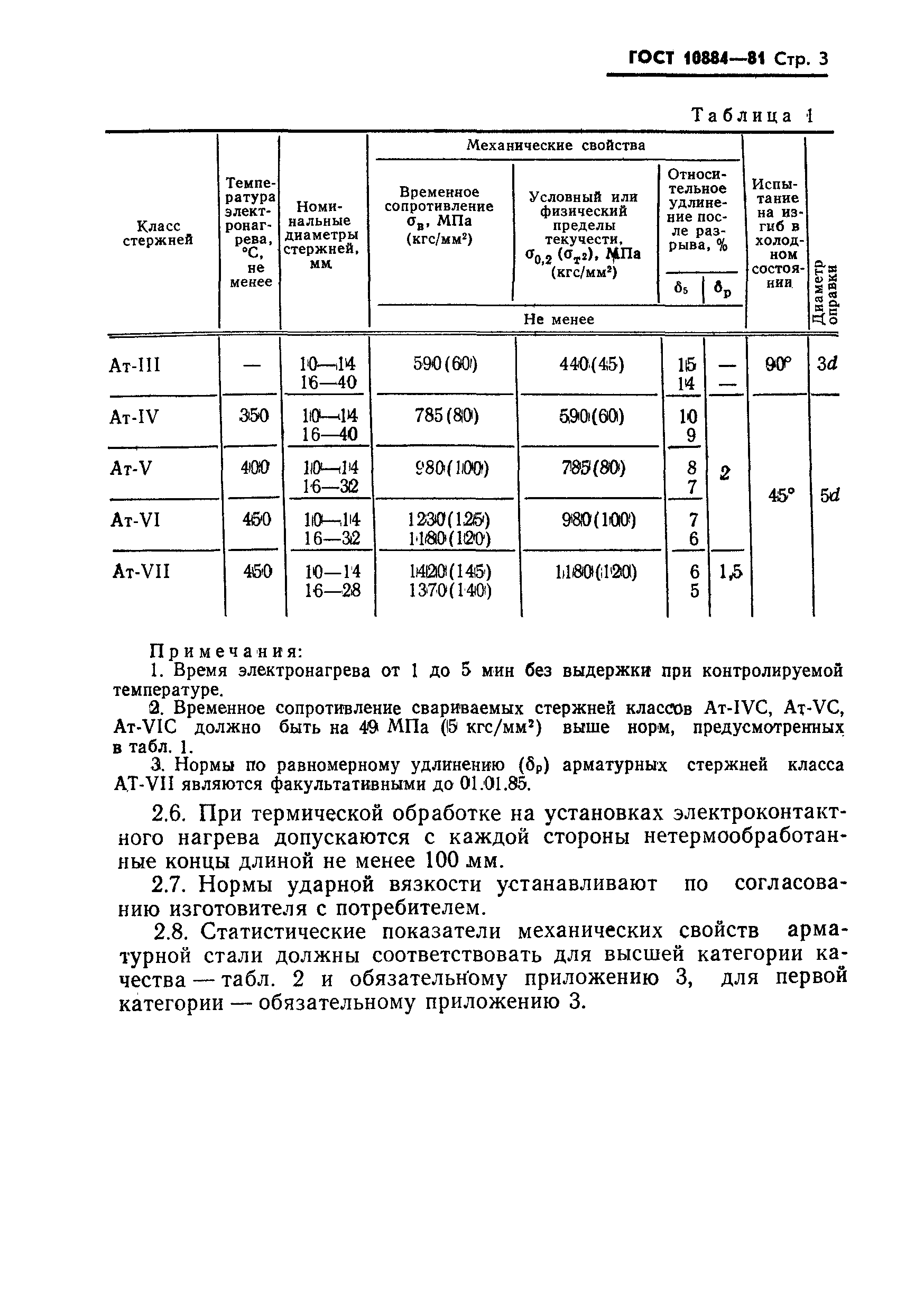 Страница 4 ГОСТ 10884-81