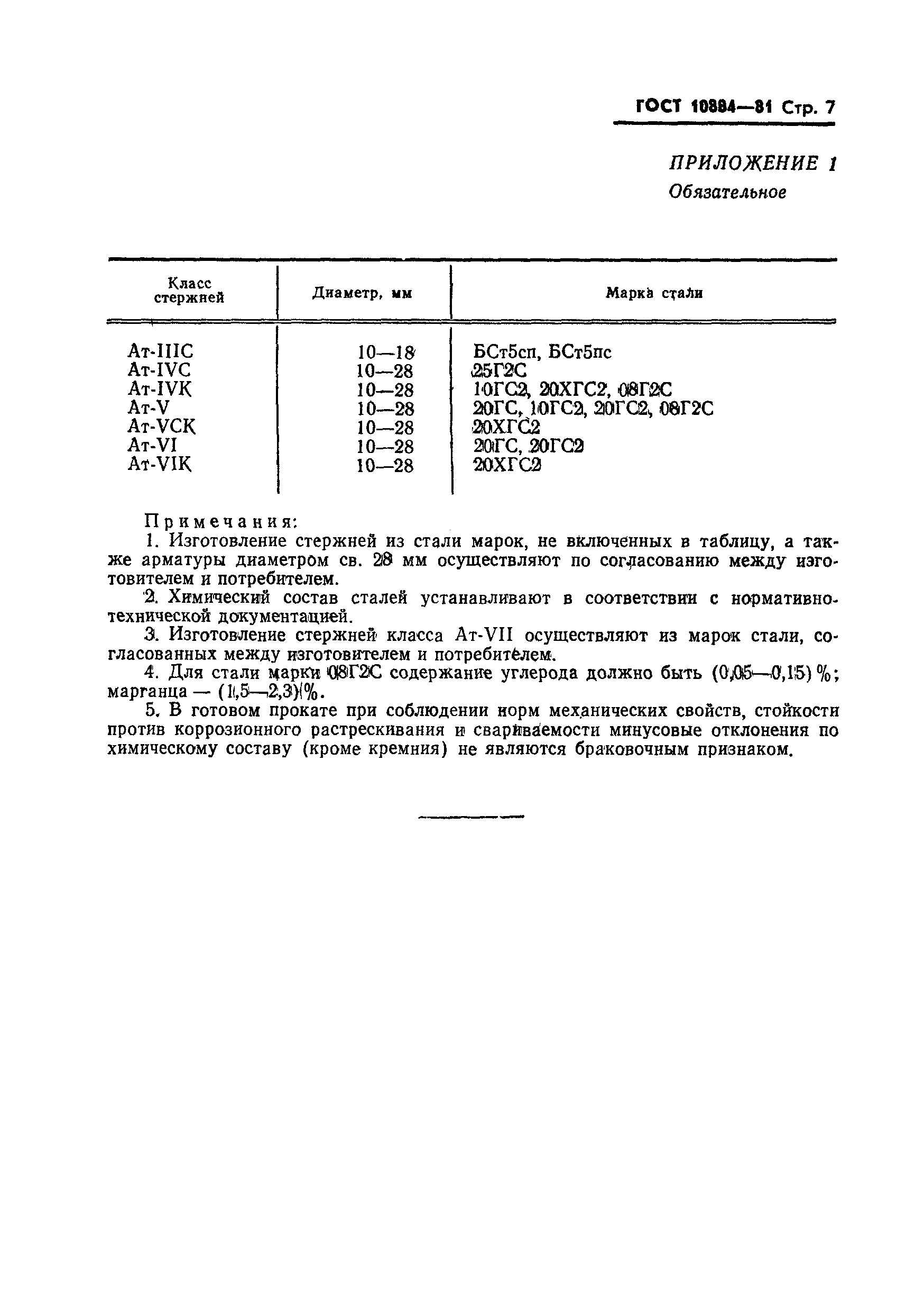 Страница 8 ГОСТ 10884-81