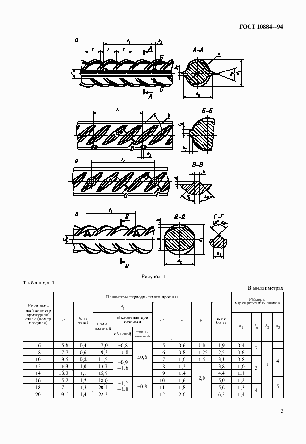 Страница 5 ГОСТ 10884-94