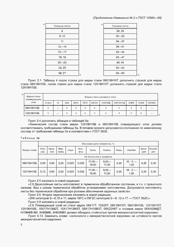 Страница 12 ГОСТ 10885-85
