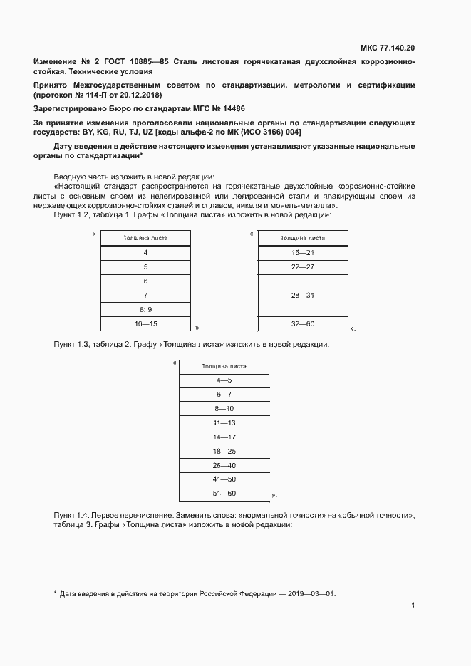 Приложение №2