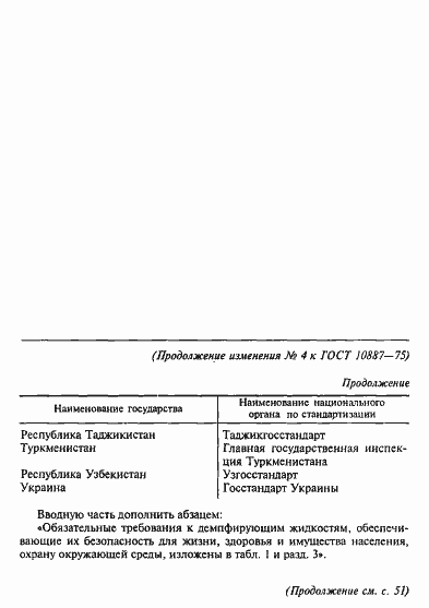 Страница 12 ГОСТ 10887-75