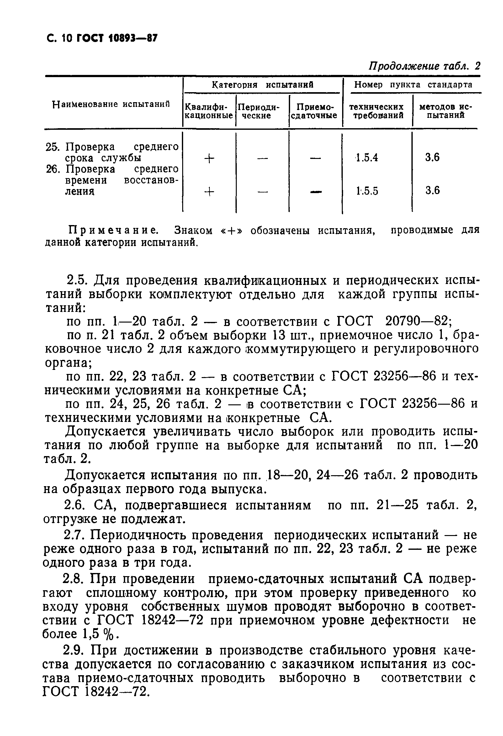 Страница 11 ГОСТ 10893-87