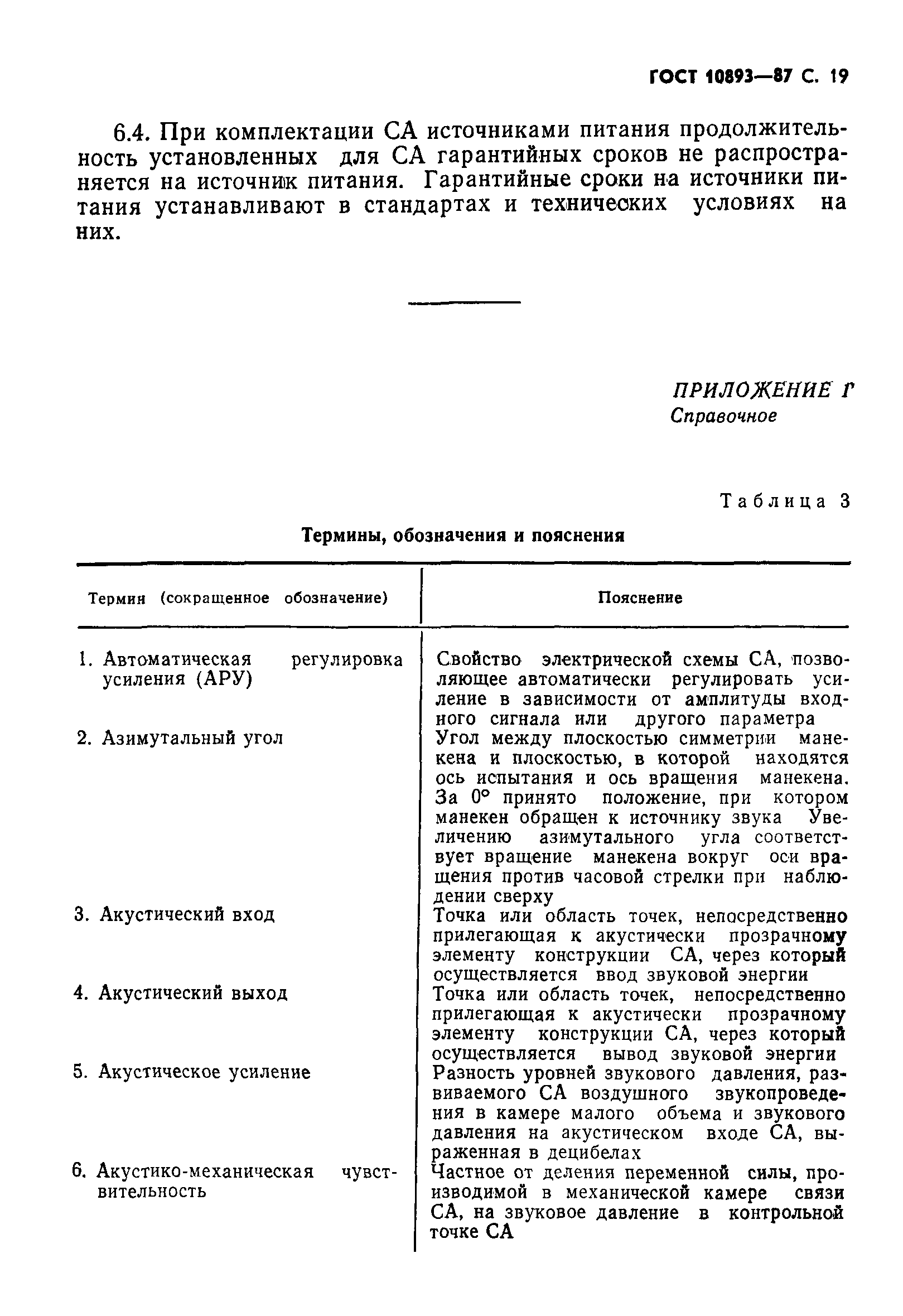 Страница 20 ГОСТ 10893-87