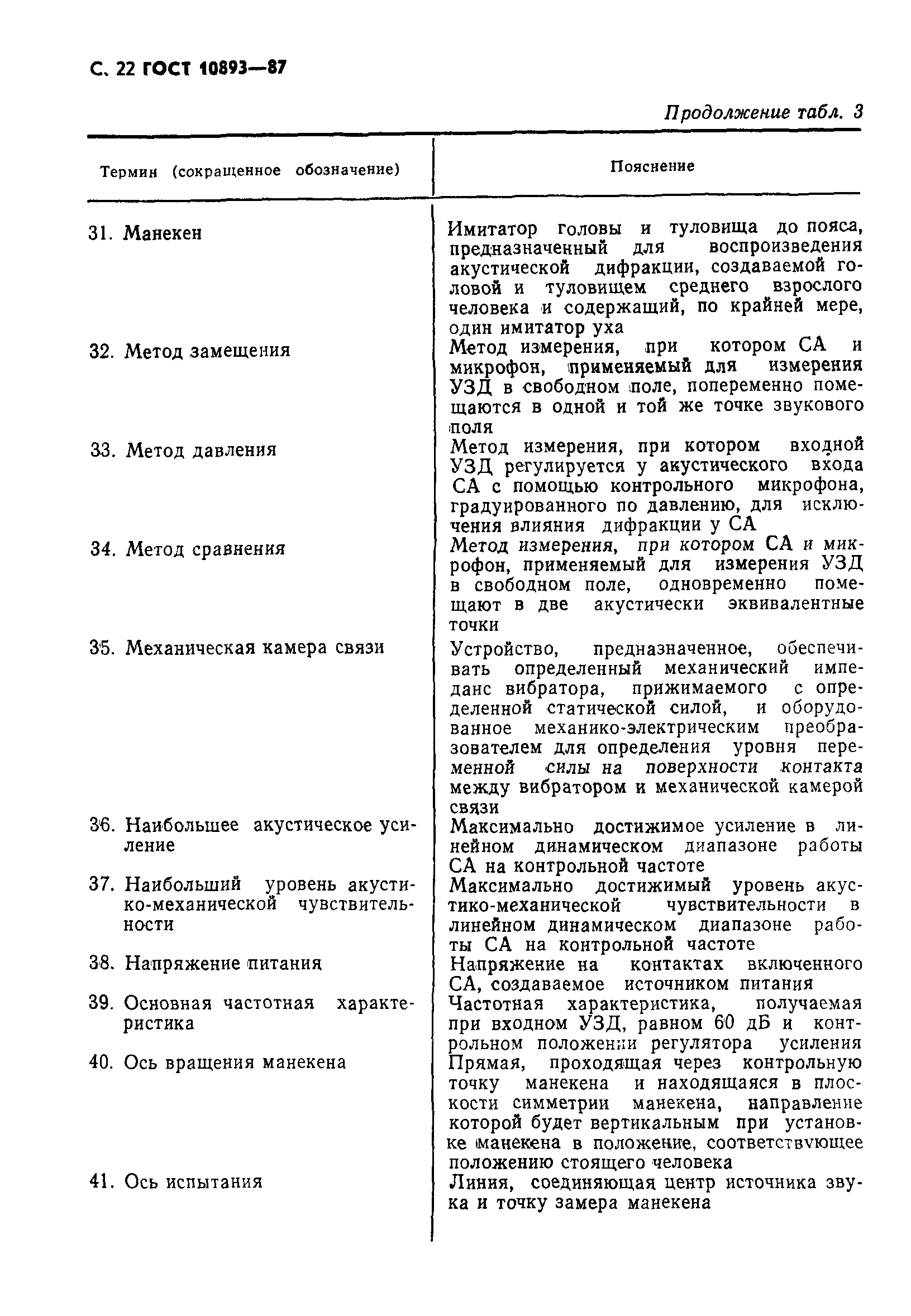 Страница 23 ГОСТ 10893-87