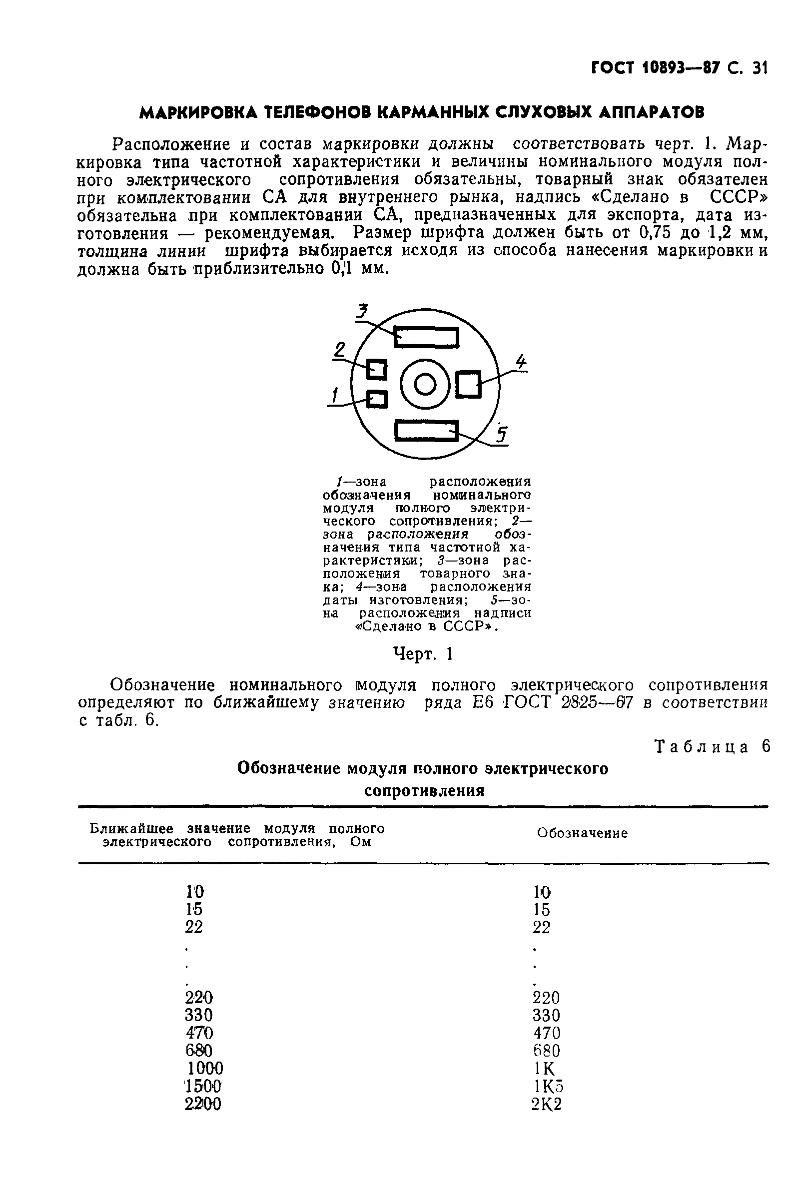 Страница 32 ГОСТ 10893-87
