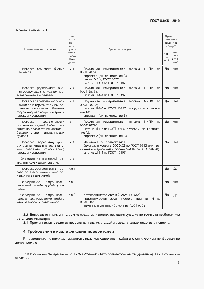Страница 7 ГОСТ 8.046-2010