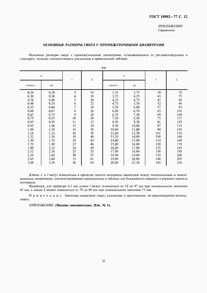 Страница 12 ГОСТ 10902-77
