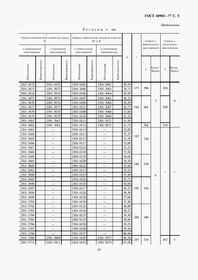 Страница 5 ГОСТ 10903-77