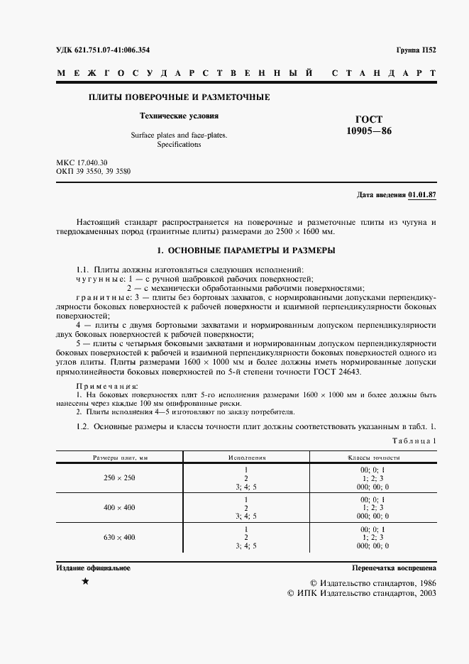 Страница 2 ГОСТ 10905-86