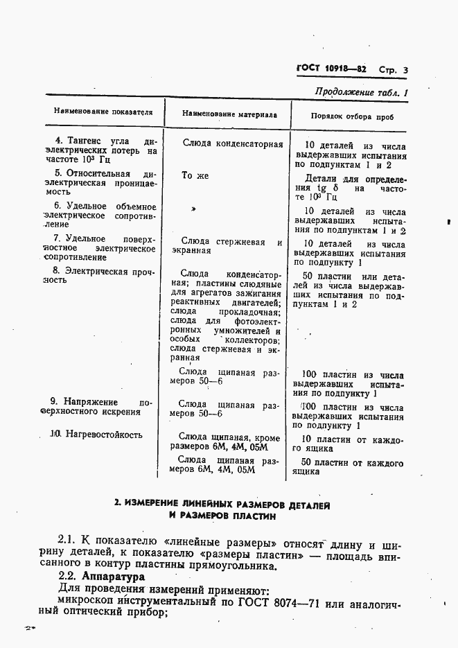 Страница 5 ГОСТ 10918-82