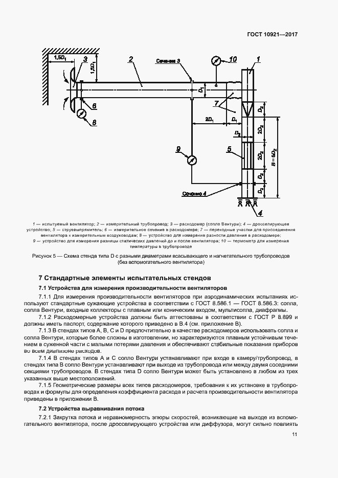 Страница 15 ГОСТ 10921-2017