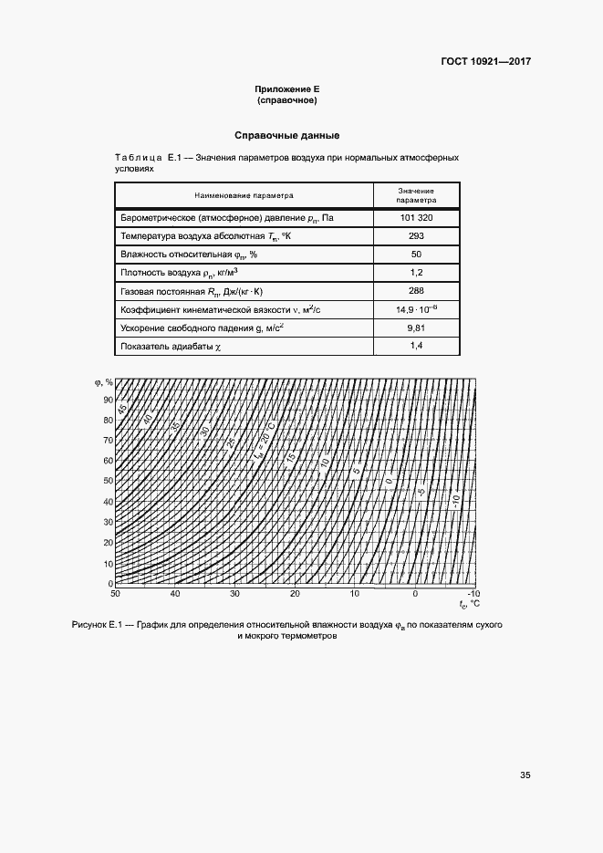 Страница 39 ГОСТ 10921-2017