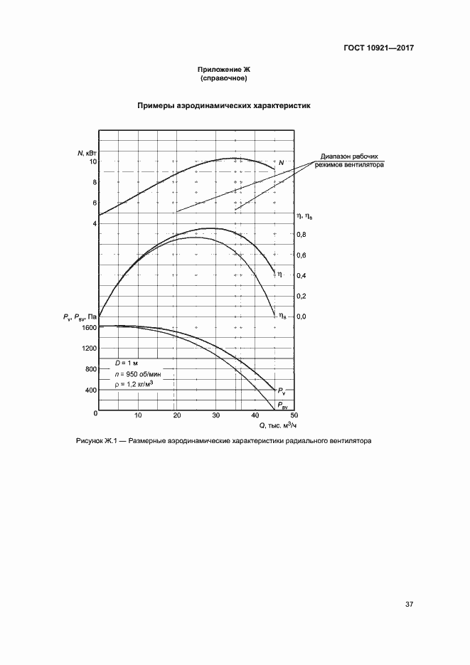 Страница 41 ГОСТ 10921-2017