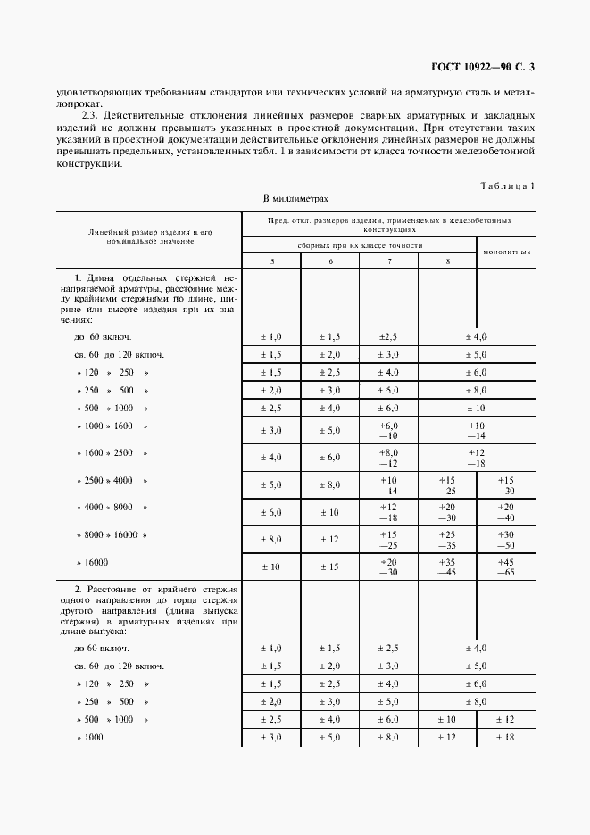 Страница 4 ГОСТ 10922-90