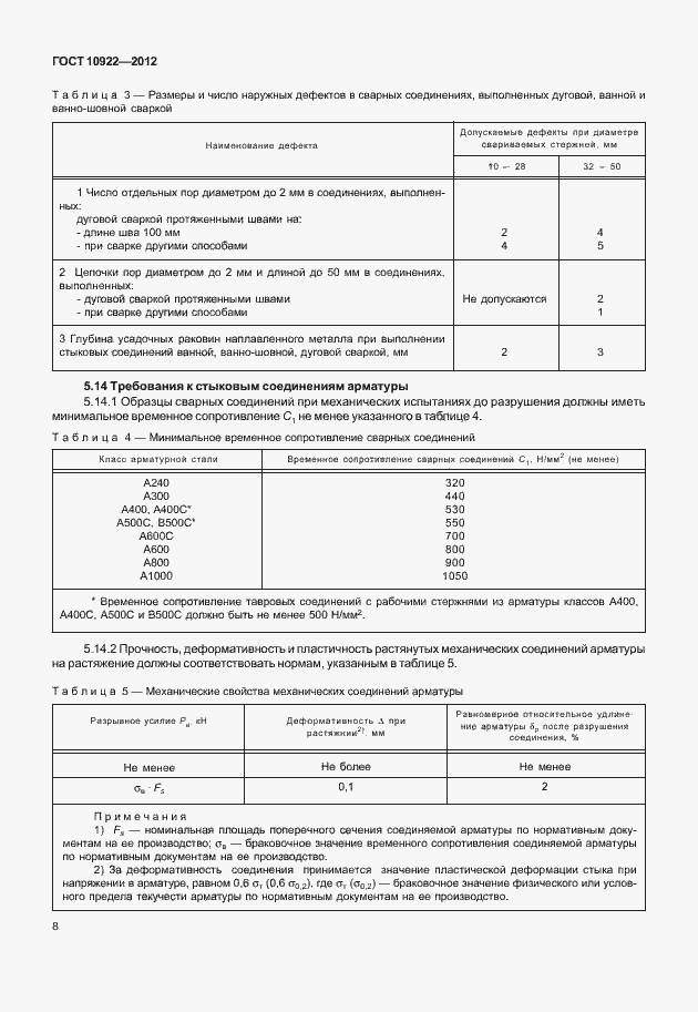 Страница 12 ГОСТ 10922-2012