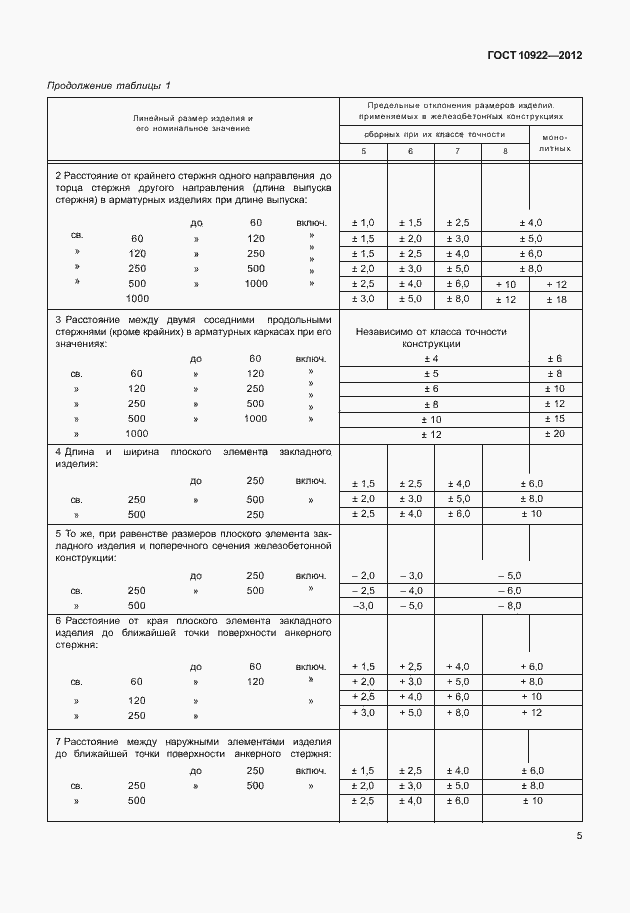 Страница 9 ГОСТ 10922-2012