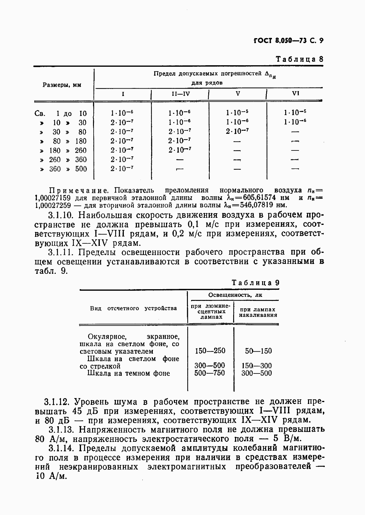 Страница 10 ГОСТ 8.050-73