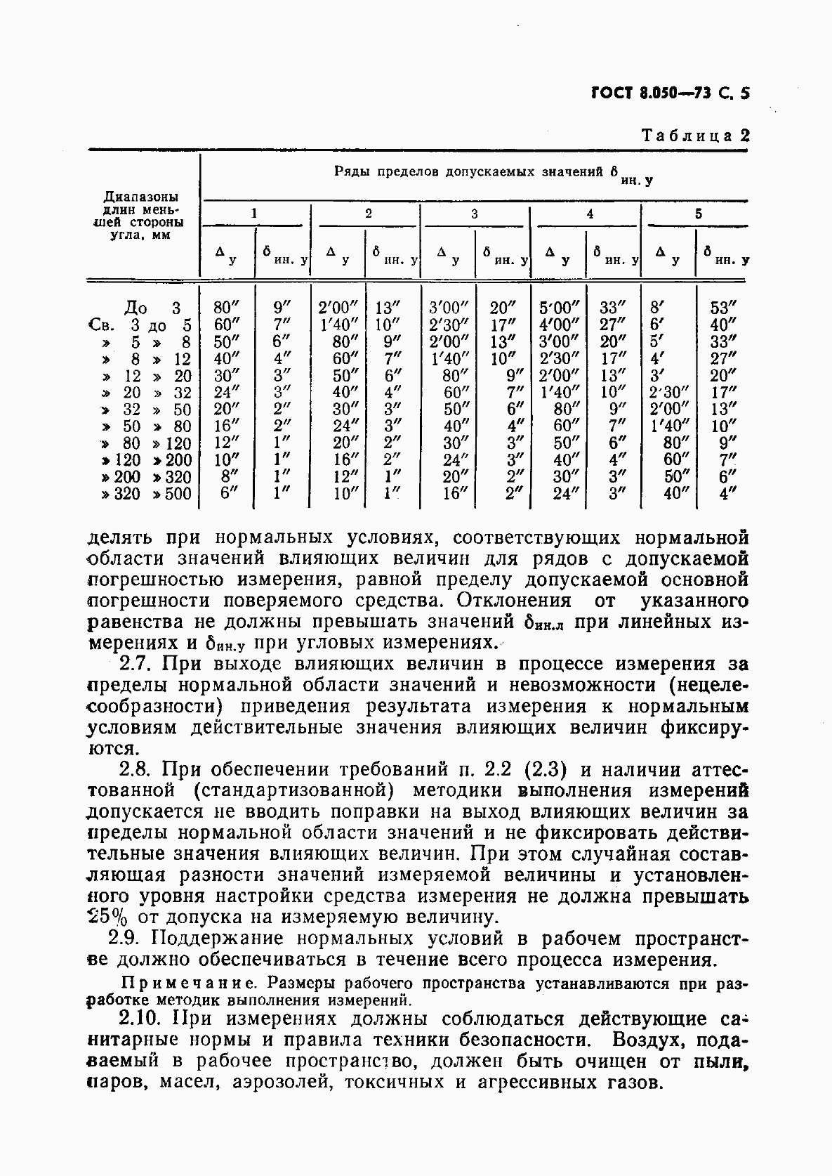 Страница 6 ГОСТ 8.050-73