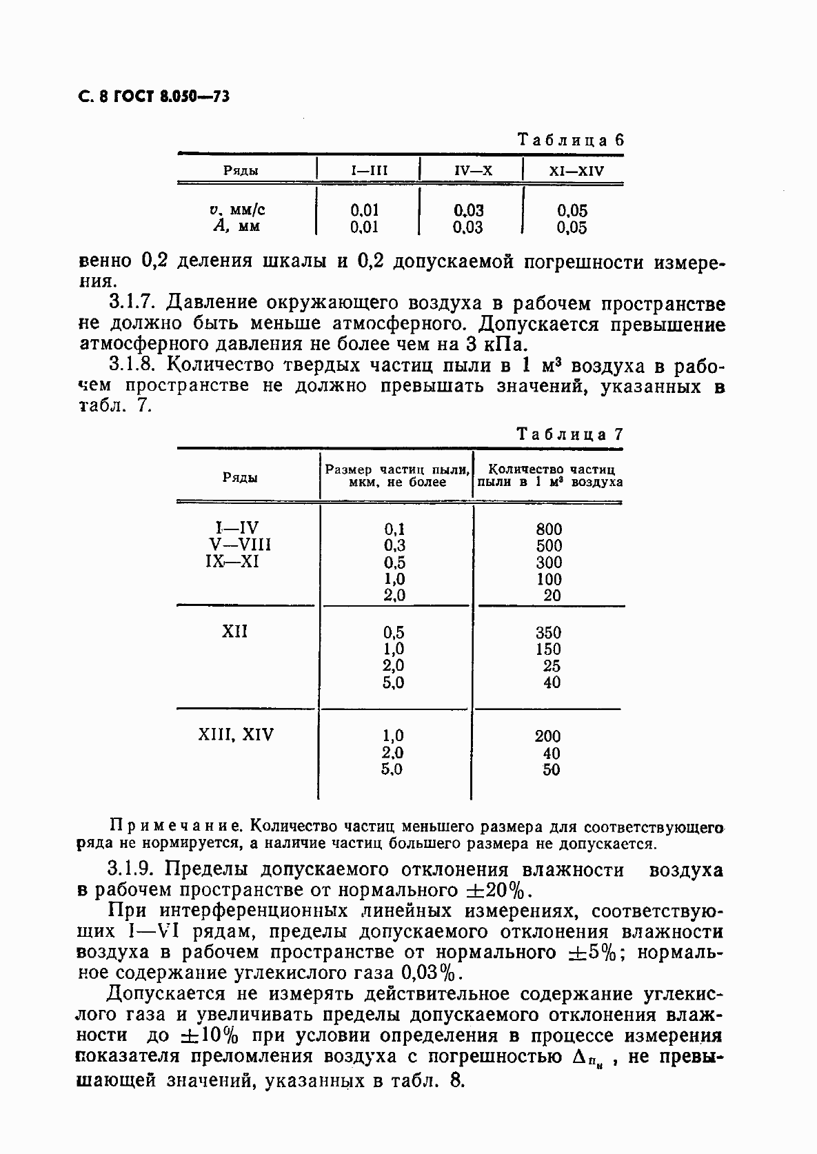 Страница 9 ГОСТ 8.050-73