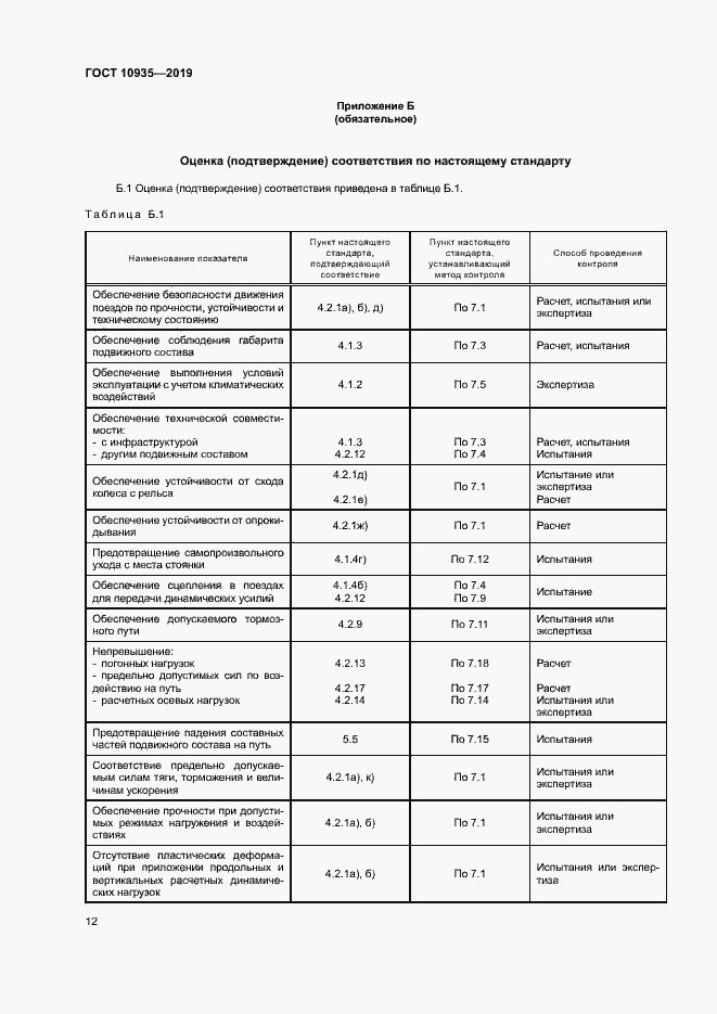 Страница 15 ГОСТ 10935-2019