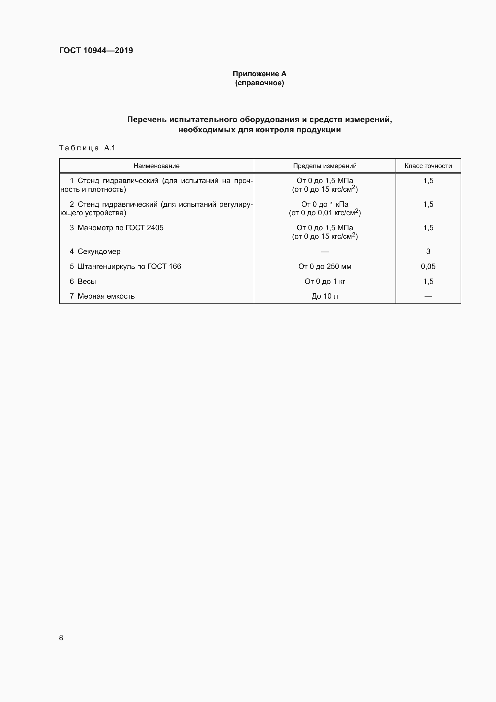 Страница 10 ГОСТ 10944-2019