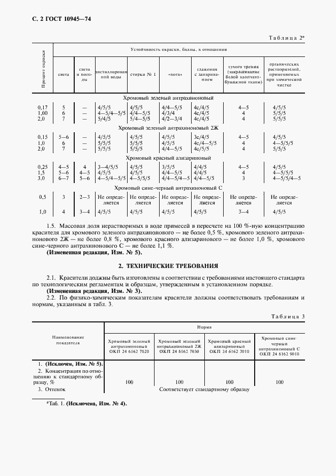 Страница 3 ГОСТ 10945-74