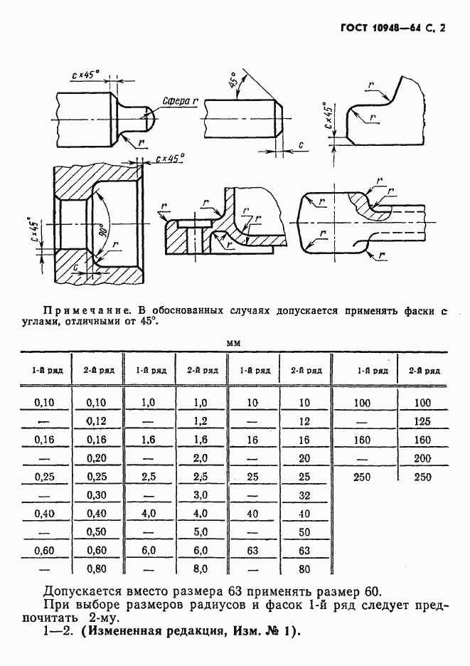 Страница 3 ГОСТ 10948-64