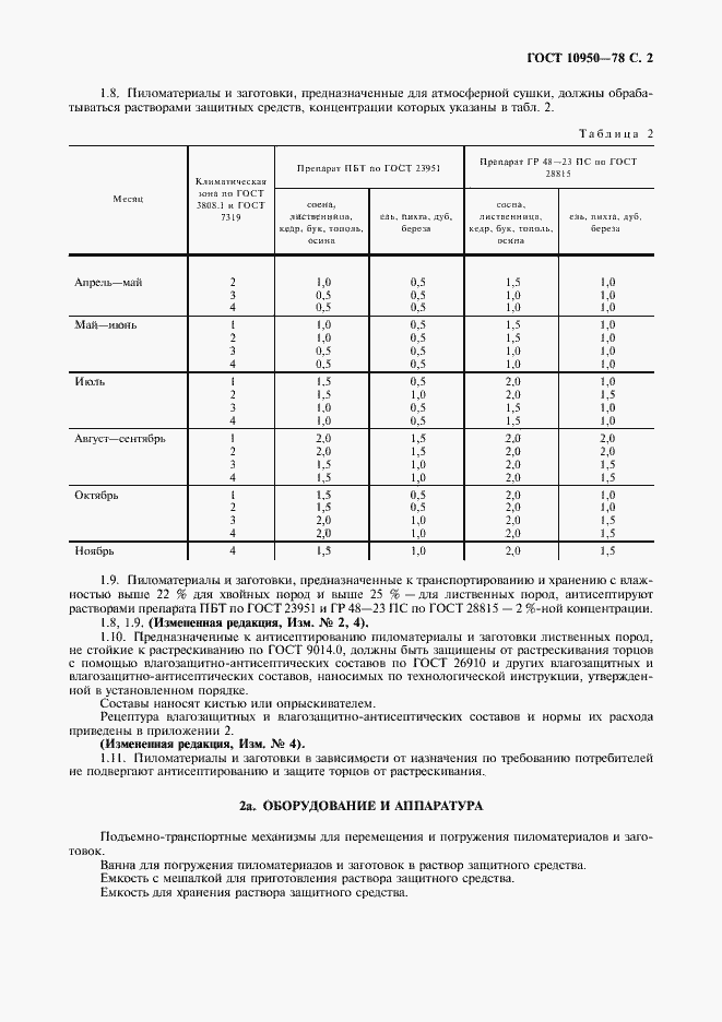 Страница 3 ГОСТ 10950-78