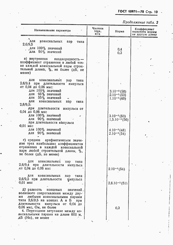 Страница 11 ГОСТ 10971-78