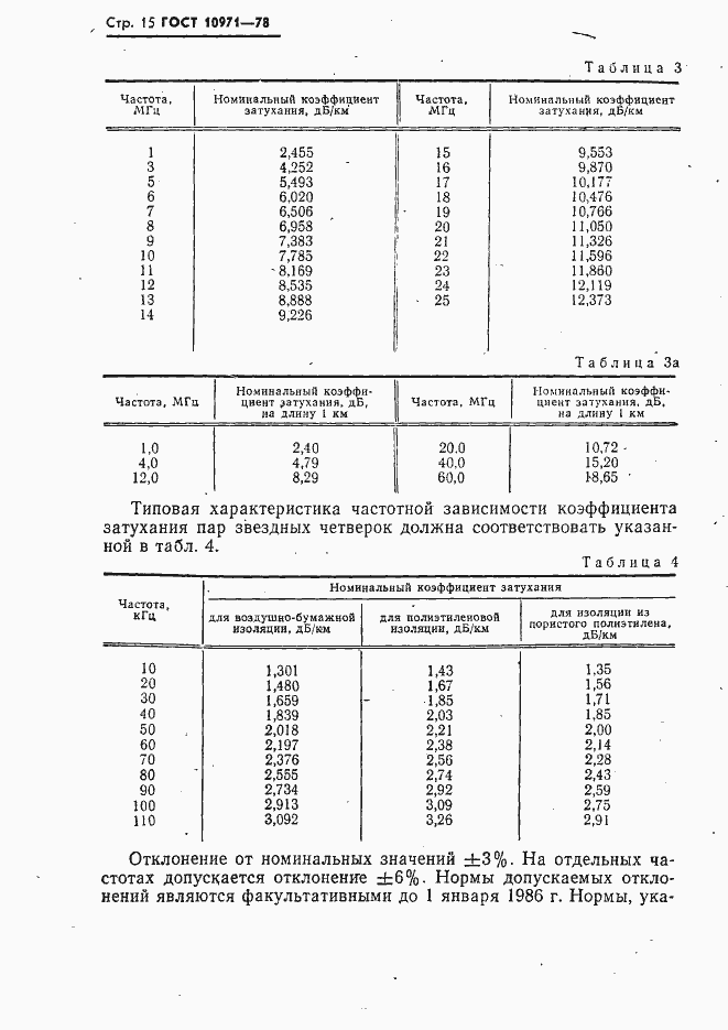 Страница 16 ГОСТ 10971-78
