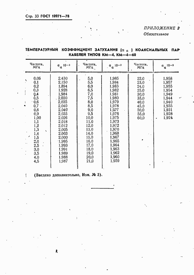 Страница 34 ГОСТ 10971-78