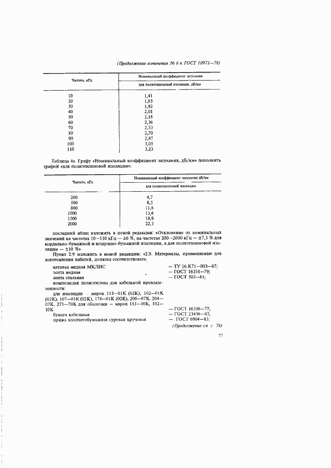 Страница 48 ГОСТ 10971-78