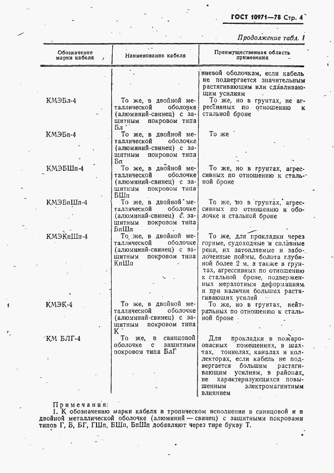 Страница 5 ГОСТ 10971-78