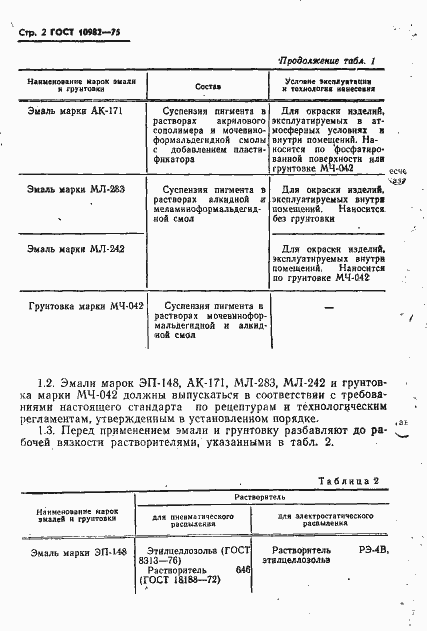 Страница 4 ГОСТ 10982-75