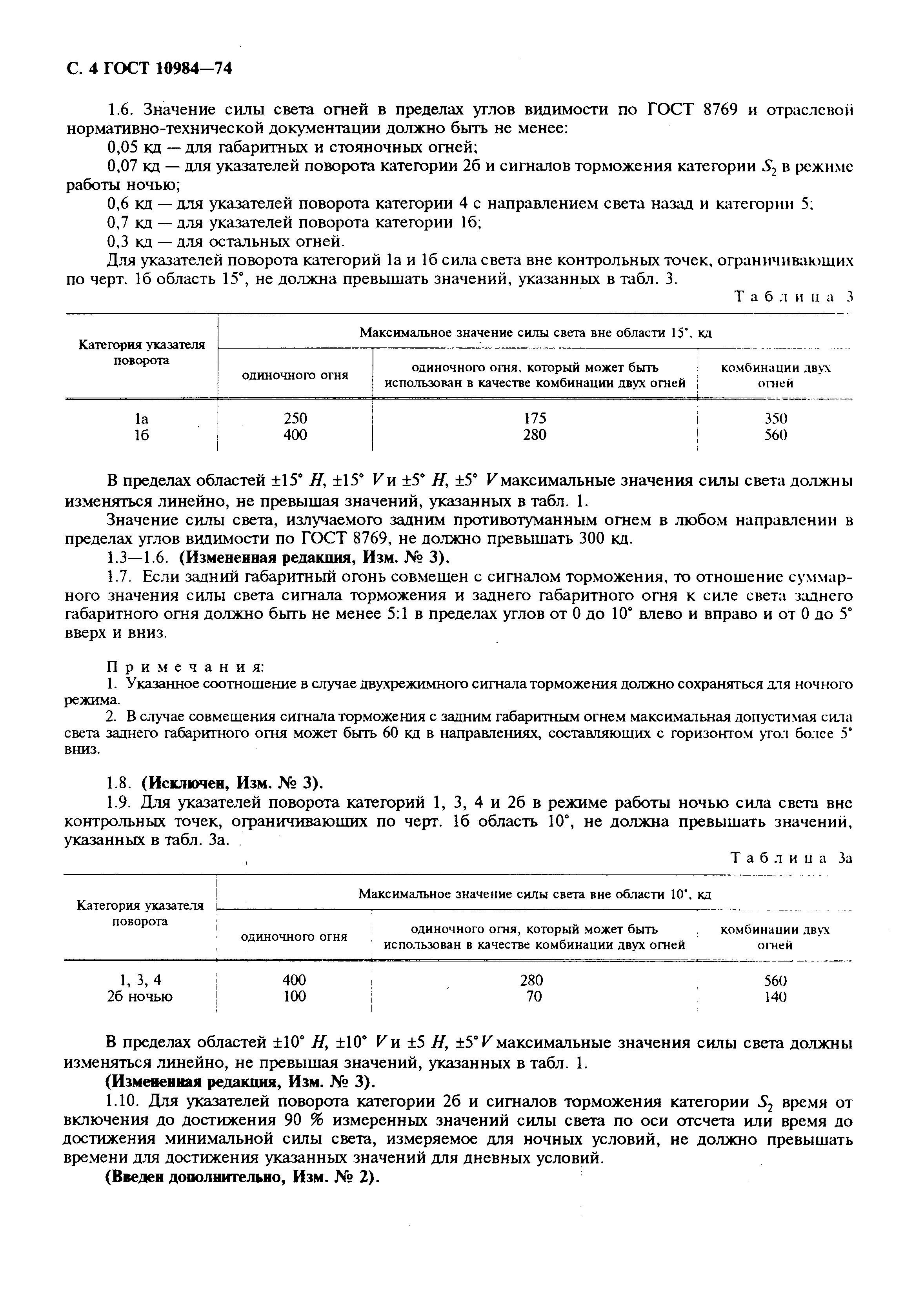 Страница 5 ГОСТ 10984-74